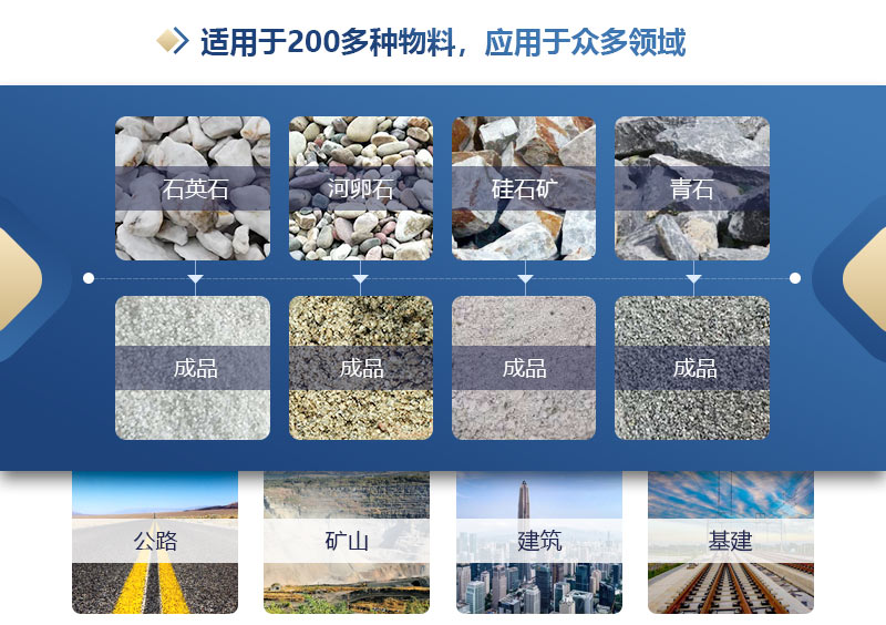 雙級無篩底粉碎機(jī)破碎物料對比 雙級無篩底粉碎機(jī)破碎物料對比