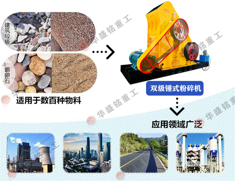 有機肥粉碎機破碎物料對比 有機肥粉碎機破碎物料對比